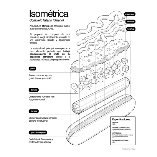 Isométrica — Completo Italiano (chileno)